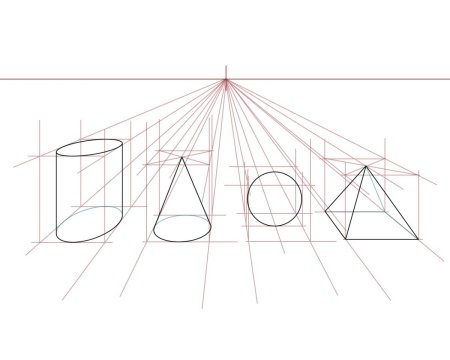 Линейная перспектива геометрические фигуры