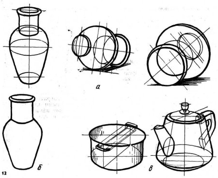 Объемный квадрат карандашом