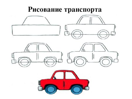 Схемы рисования транспорта