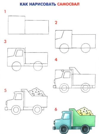Рисование машины пошагово