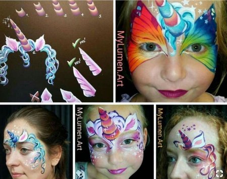 Аквагрим для детей пошагово