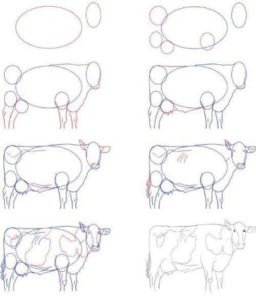 Корова для рисования