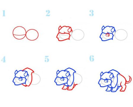 Поэтапное рисование быка