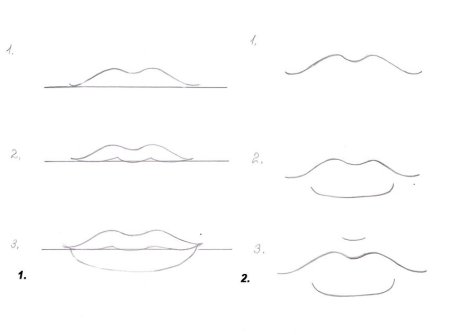 Поэтапное рисование губ