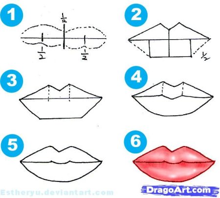 Рисунки губ по шагово