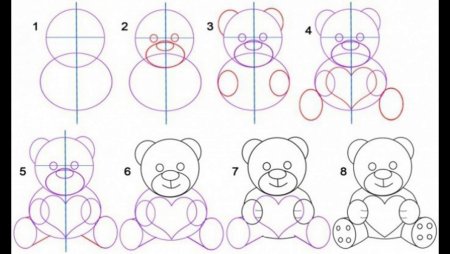 Кошка пошаговое рисование для детей