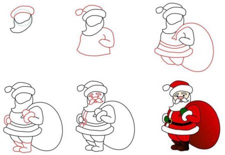 Новогодняя елка карандашом