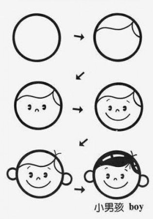 Пиктограммы эмоций для детей картинки