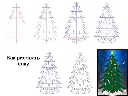 Как рисовать ёлку поэтапно