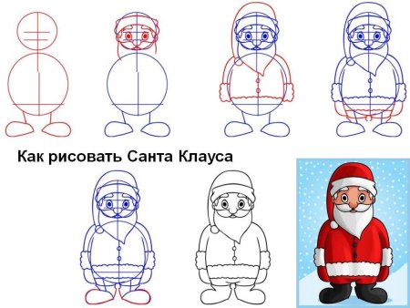 Схема рисования Деда Мороза для детей