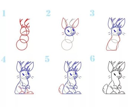 Схема рисования котенка для детей