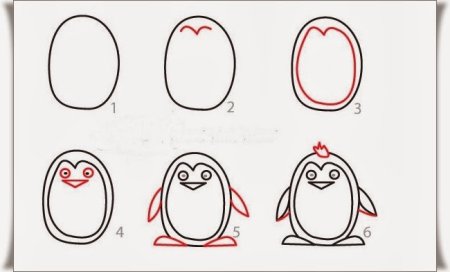 Пошаговое рисование с детьми 4 года Пингвин