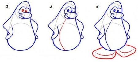 Пингвин рисунок 1 класс