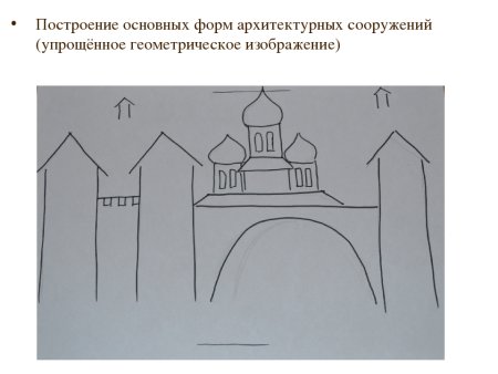 Древнерусский город изо