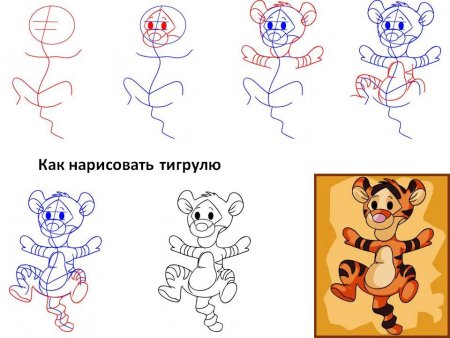 Пошаговое рисование тигра