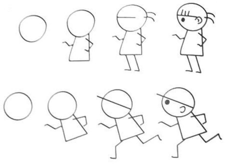 Форма лица для рисования