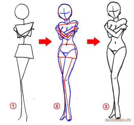 Схема рисования лица аниме