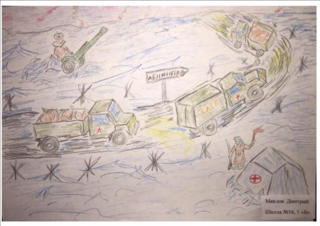 Боевой листок снятие блокады Ленинграда