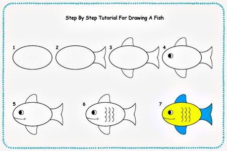 Рисование попугая поэтапно