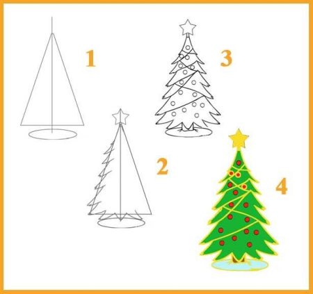 Нарисовать елку поэтапно