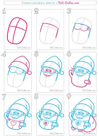 Как нарисовать снеговика