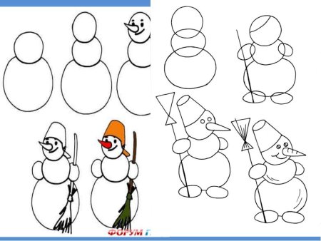 Новогодняя елка рисунок карандашом