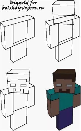 Стив из МАЙНКРАФТА карандашом