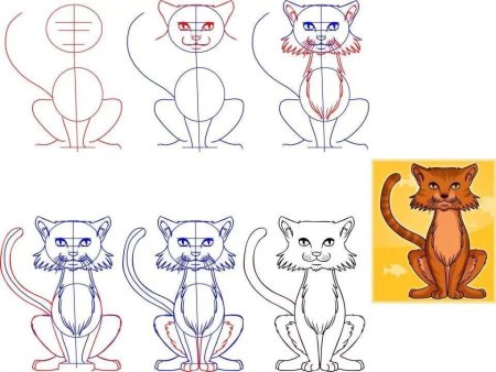 Схема рисования котенка для детей