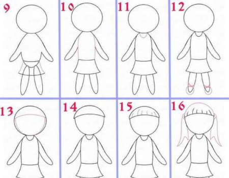 Схема рисования человека для детей