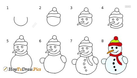 Этапы рисования елки