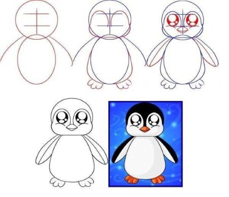 Рисунки мультяшных персонажей