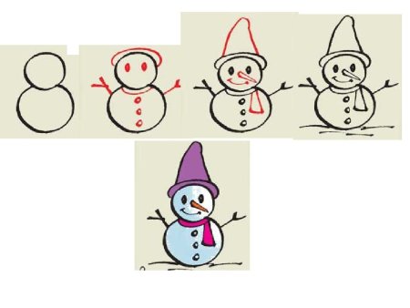 Рисование из цифр