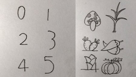 Картинки для срисовки цифры