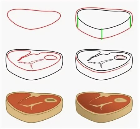 Рисунки для начинающих кексики