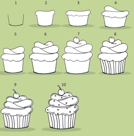 Рисунки для скетчбука еда фаст фуд