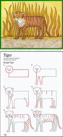 Уроки рисования для детей тигр