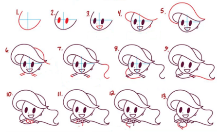 Русалка рисунок поэтапно