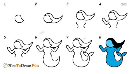 Русалочка Ариэль срисовать