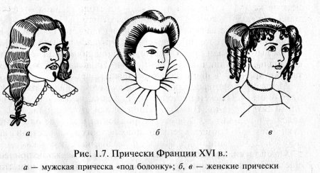 Каркас для прически рококо