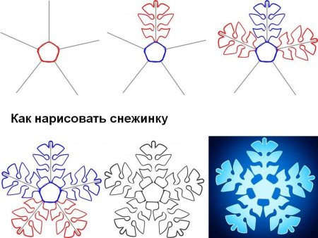 Пошаговое рисование снежинки