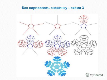 Поэтапное рисование снежинки для детей