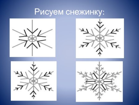 Красивая Снежинка рисунок карандашом