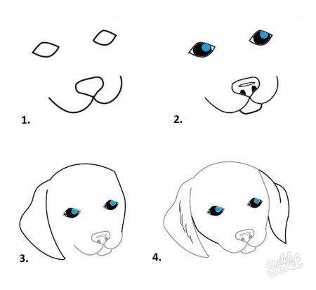 Изо 4 класс темы для рисования