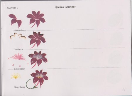 Жостово элементы росписи поэтапно