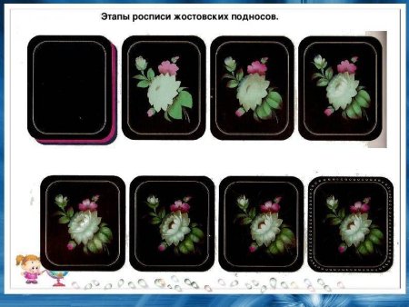 Этапы росписи Жостово поднос