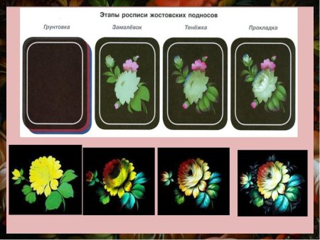 Трафарет цветов Жостовской росписи