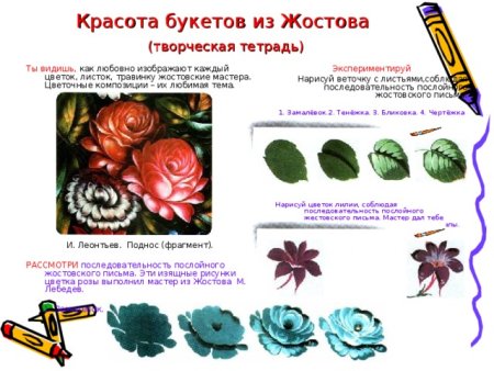 Жостовская роспись тренировочные карты