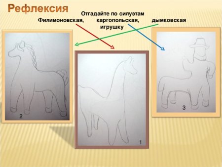 Дымковская игрушка лошадка из пластилина