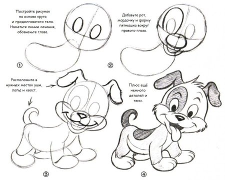 Том и Джерри рисовать поэтапно