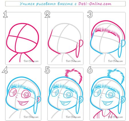 Поэтапное рисование смешариков